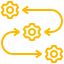 Automated Workflow